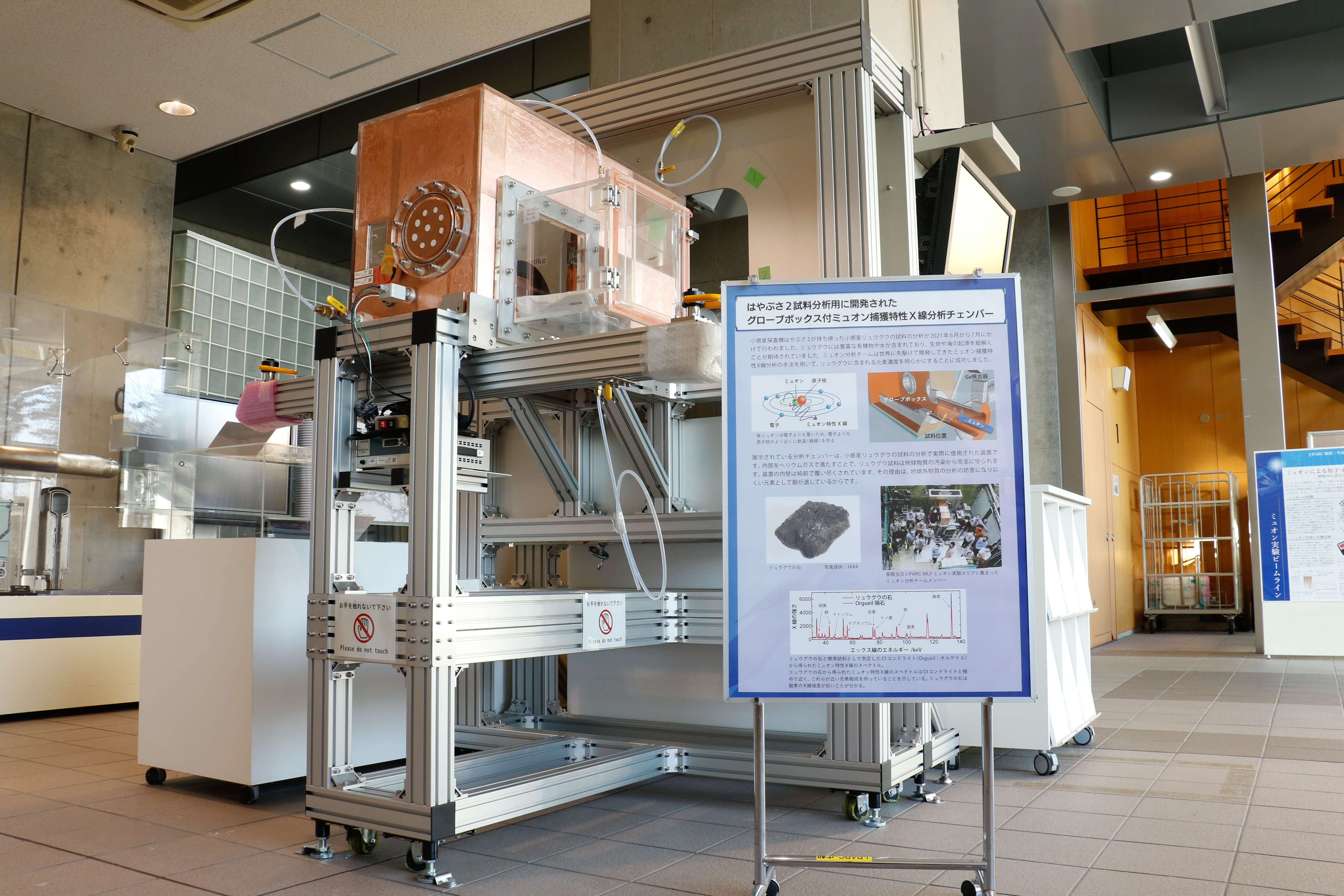 The muon capture characteristic X-ray analysis chamber with glovebox developed for Hayabusa 2 sample analysis【3-033】