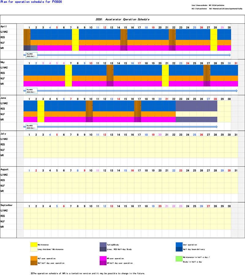 Op_plan_202604-09e_output_r