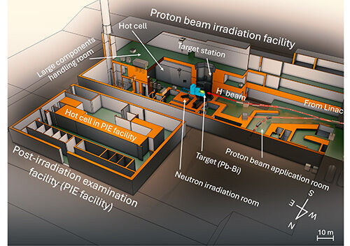 Proton Beam Irradiation Facility
