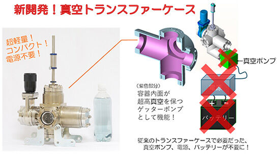 新開発！超軽量・コンパクト・電源不要の真空トランスファーケース<br />- ナノ材料・半導体材料開発を加速する超高真空技術の社会実装 -